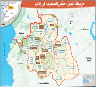 في انتظار أمر أردوغان ببدء العملية: صفقة الأتراك والإيرانيين والروس للسيطرة على إدلب